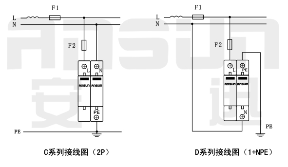 ansunspd.com 寬591x343高